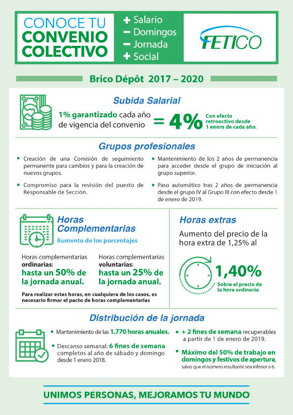 NUEVA conoce convenio bricodepot 03